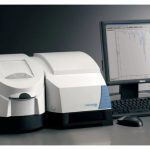 Infrared spectroscopy the analytical tool